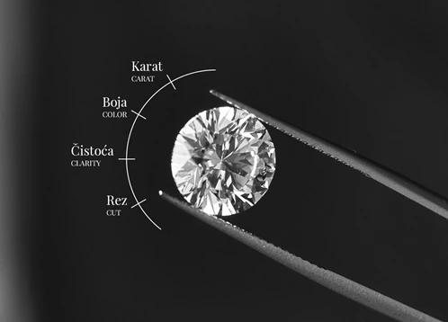 4C metoda za odabir zaručničkog prstena sa savršenim dijamantom