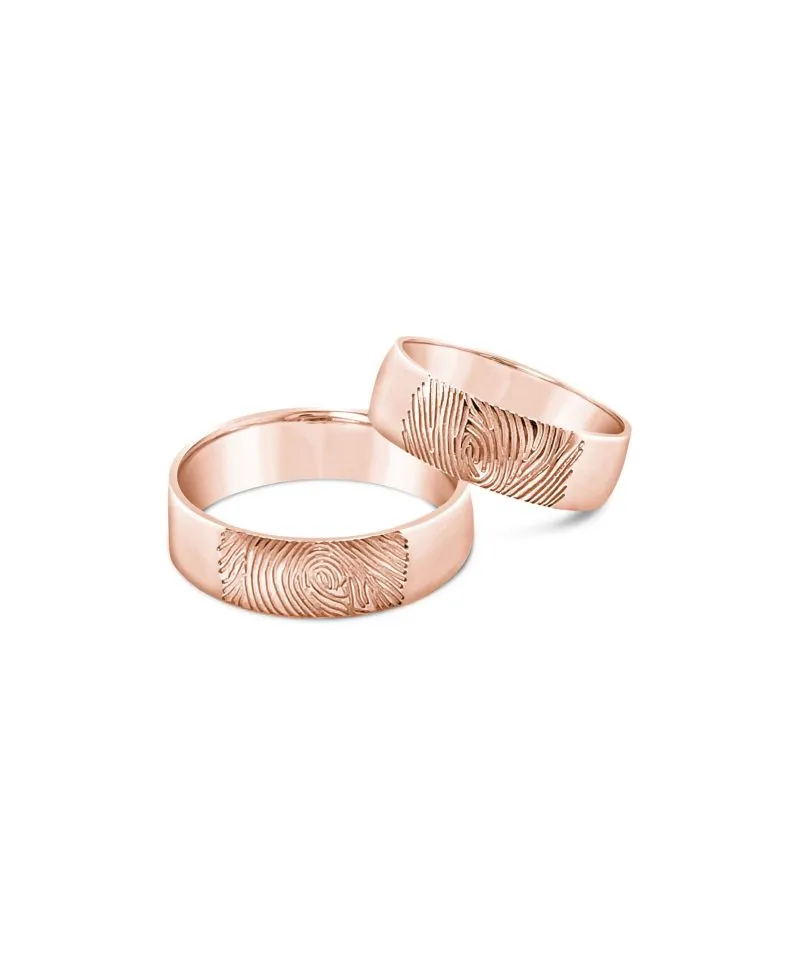 fingerprint_par_r
