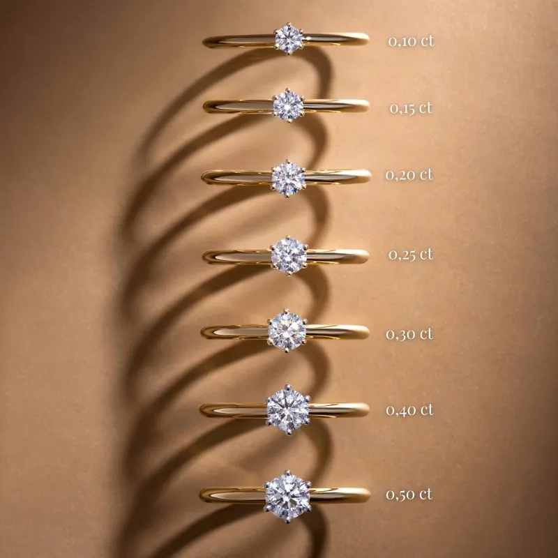 forevermore-0-10-0-50-ct